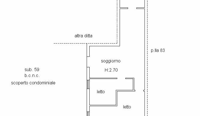 planimetria